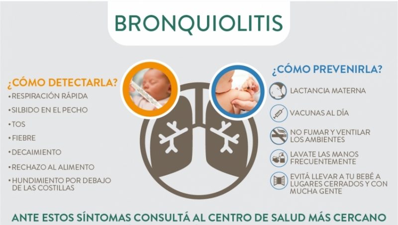 Bronquiolitis qué es cómo prevenirla y su tratamiento