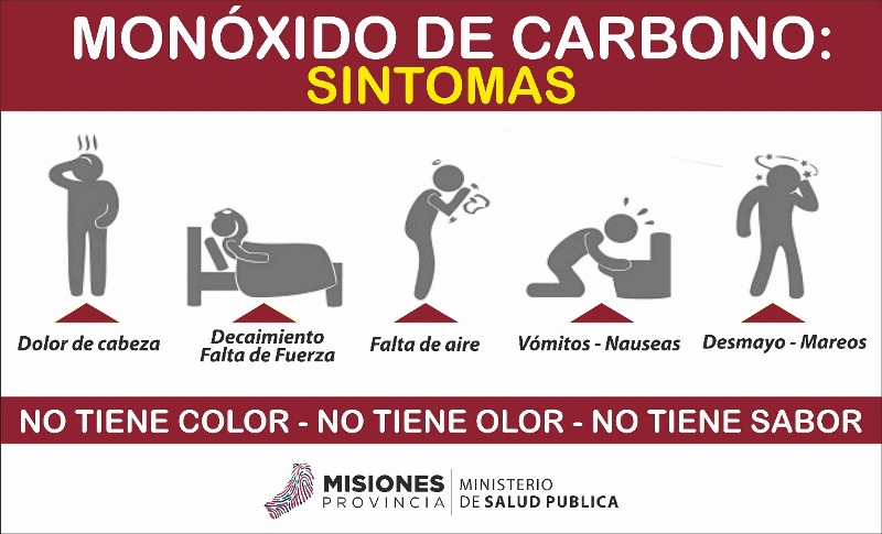 Recomendaciones Para Evitar Intoxicaciones Por Mon Xido De Carbono