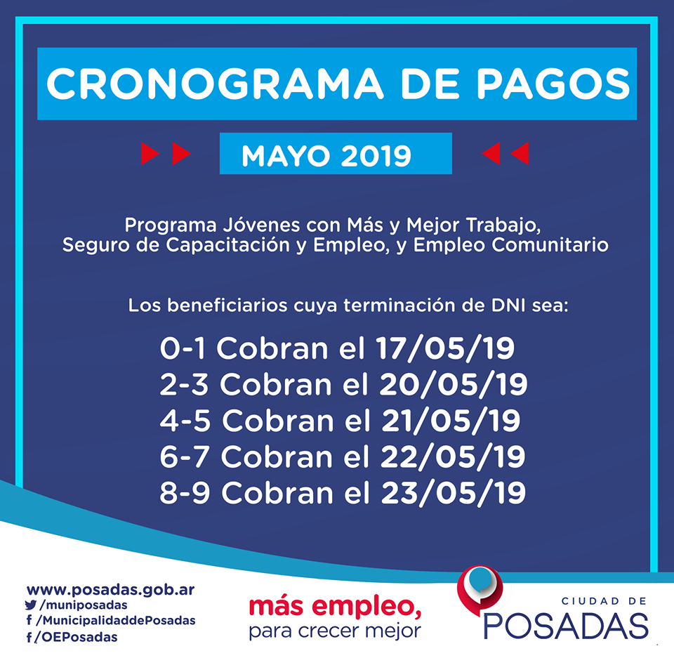 Este viernes comienza el pago de los programas sociales de la Oficina de Empleo 1 2 - 7 - 1