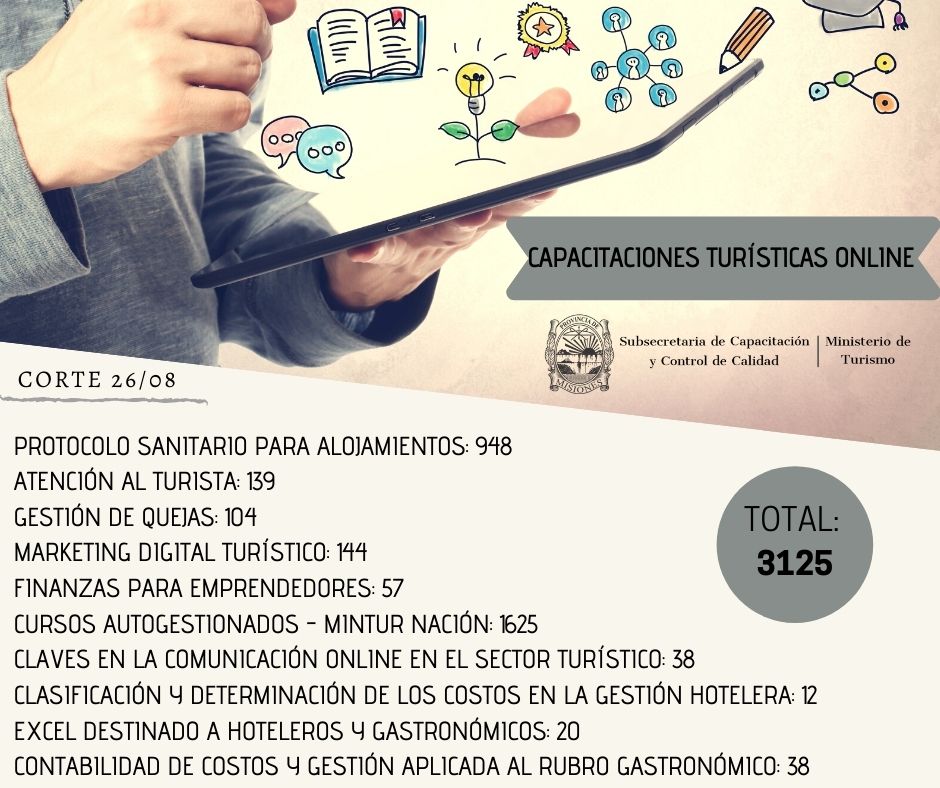 Turismo en Misiones: capacitaron a casi mil trabajadores en protocolo sanitario para Covid-19 1 2 - Flyer - 1