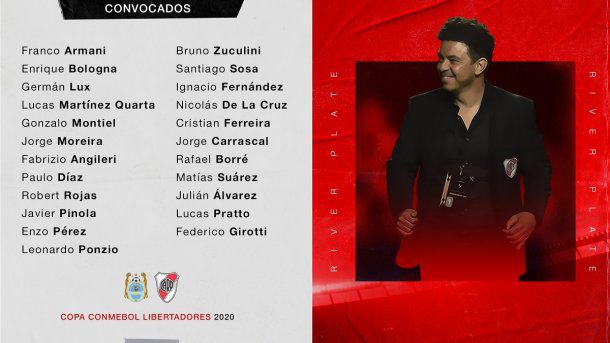 Copa Libertadores: con el regreso de Pratto, River confirmó la lista de convocados para enfrentar a Binacional 1 2 - Lista de convicados - 1