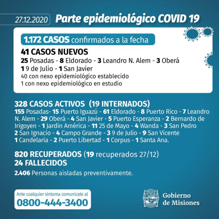 Son 41 los nuevos casos de Covid-19 en Misiones y más de 2400 personas aisladas 1 2 - parte 9 - 1