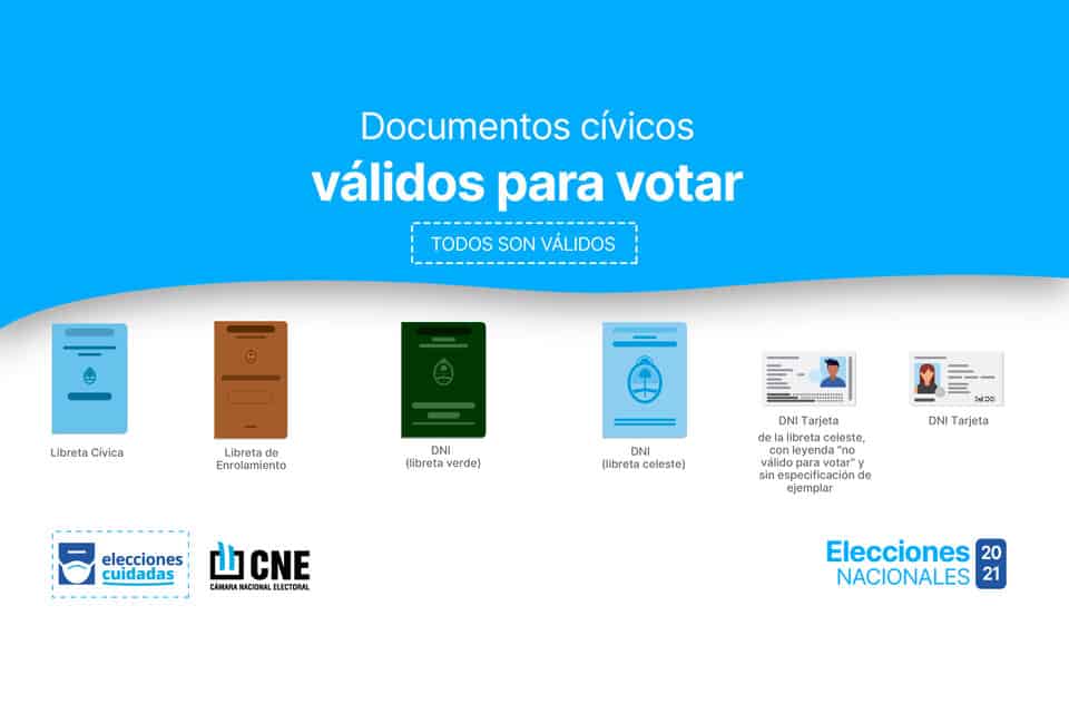PASO 2021: con qué documento puedo votar en las elecciones 1 2 - dni2 - 1
