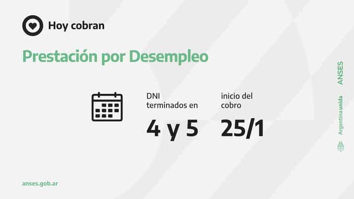 Pagos de ANSES: quiénes cobran hoy martes 2 4 - HRG - 3