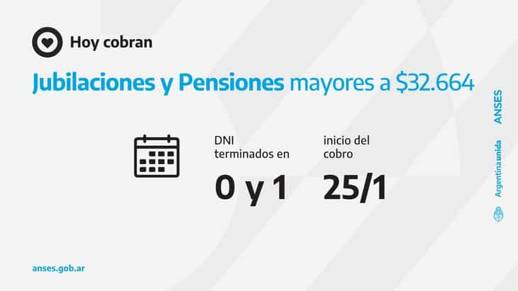 Pagos de ANSES: quiénes cobran hoy martes 1 2 - imagepng 6 - 1
