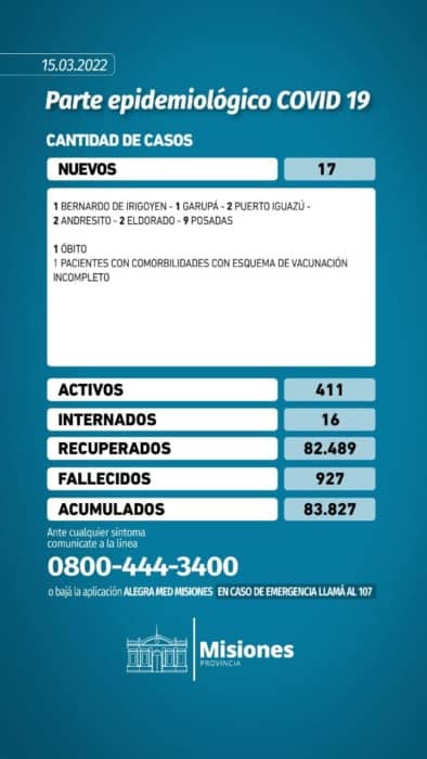 Coronavirus: confirmaron 17 infectados nuevos y un fallecido 1 2 - WhatsApp Image 2022 03 15 at 17.17.33 - 1