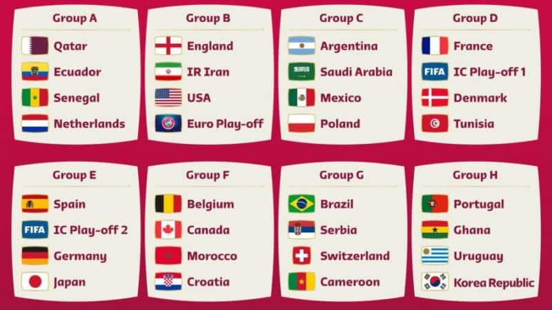 Furor por el álbum de Qatar 2022: ya está confirmada la fecha de lanzamiento 1 2 - - 1