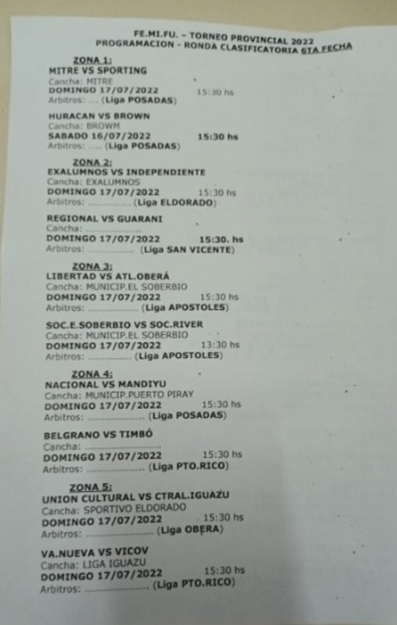 Mitre recibirá el domingo a Sporting y Guaraní visitará a Regional en el cierre de la fase de grupos del Provincial 2 4 - Cronograma - 3