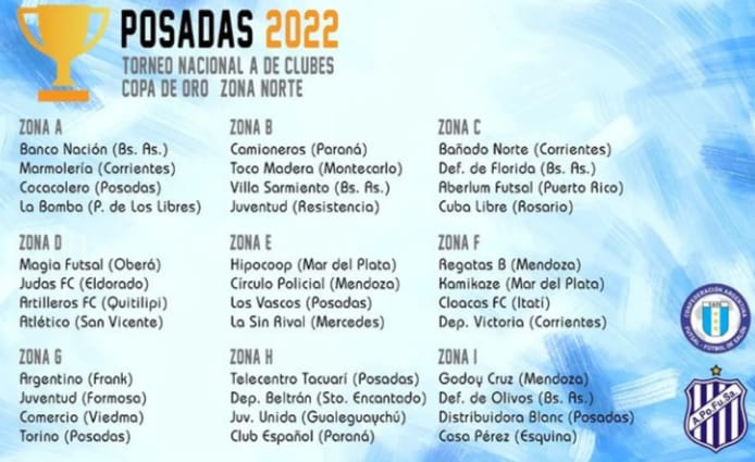 Futsal: los posadeños que jugarán el Nacional A de Clubes ya tienen rivales 1 2 - Futsal los posadenos que1 - 1