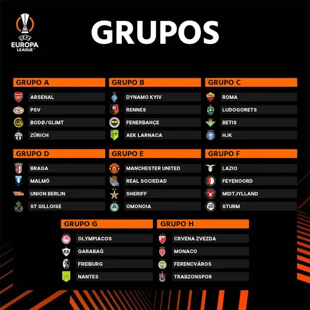 Sortearon los grupos de la Europa League 1 1 - Sortearon los grupos de la 1