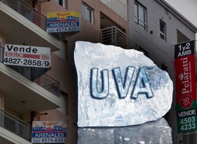 Créditos hipotecarios UVA: cómo impactan el 