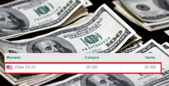 Dólar imparable: se disparó un 6,4% y en Posadas se vende a $29