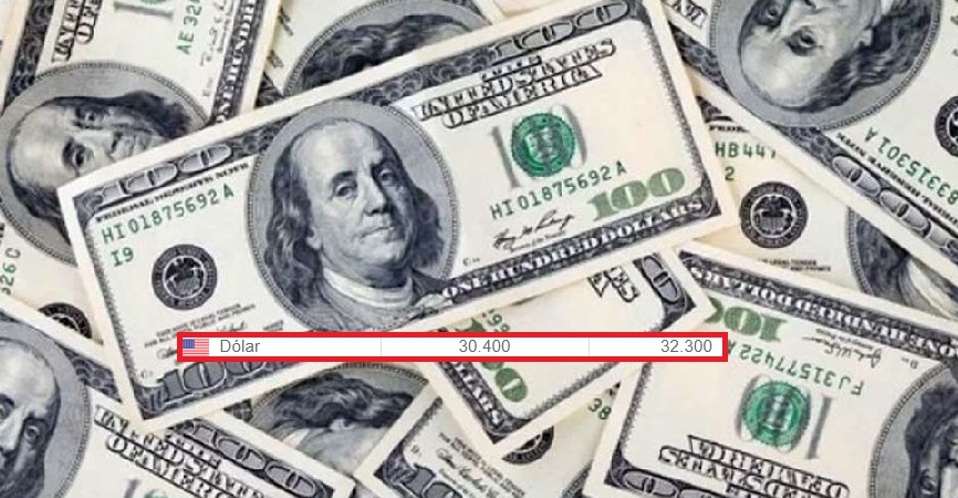 A pesar la intervención del Banco Central, el dólar volvió a subir y cerró a $32,30 en casas de cambio de Posadas