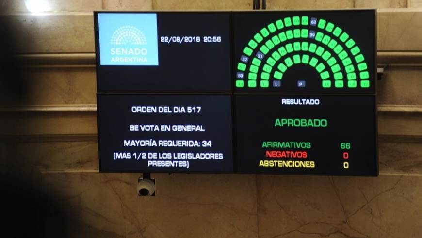 Por unanimidad, el Senado aprobó los allanamientos a las propiedades de Cristina