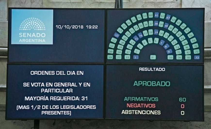 Aprobaron la regularización dominial para las villas