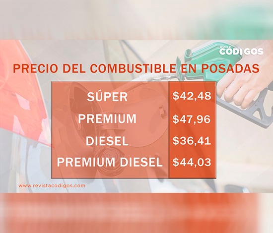Combustibles: conocé los precios en la Provincia tras la nueva suba
