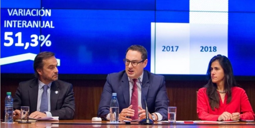 Los 4 rubros de la recaudación de IVA que volvieron a ganarle a la inflación