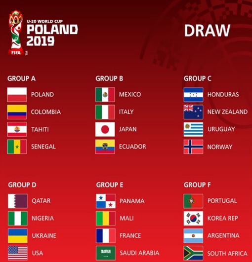 Mundial Sub 20 de Polonia: Argentina ya conoce a sus rivales en el Grupo F