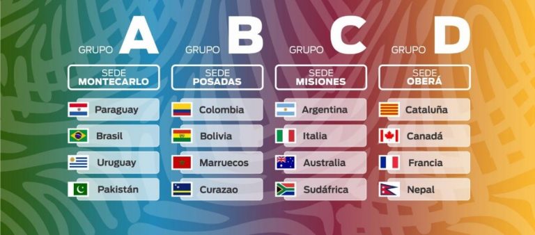 Sortearon el Mundial de Futsal: Argentina integra el grupo C junto a Italia, Australia y Sudáfrica