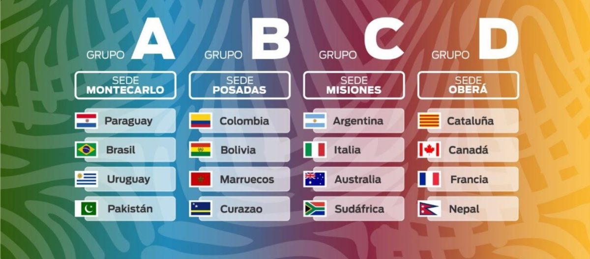 Sortearon el Mundial de Futsal: Argentina integra el grupo C junto a Italia, Australia y Sudáfrica