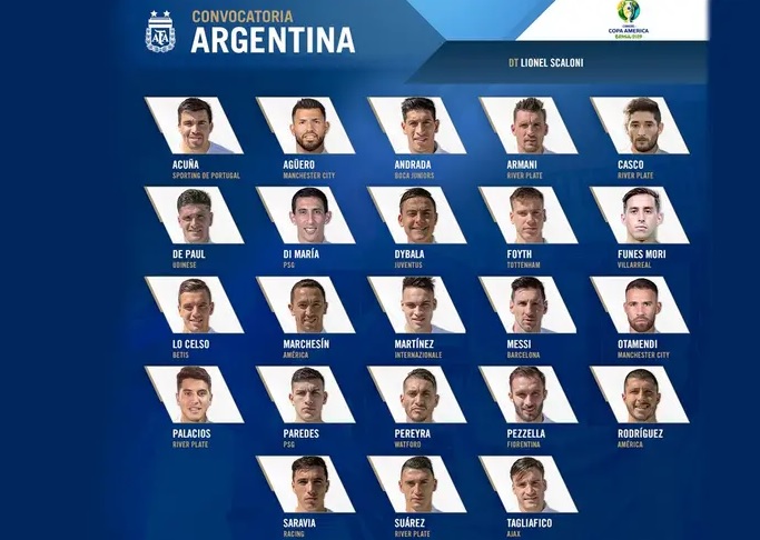 Copa América: Scaloni dio la lista de 23 jugadores de la Selección Argentina