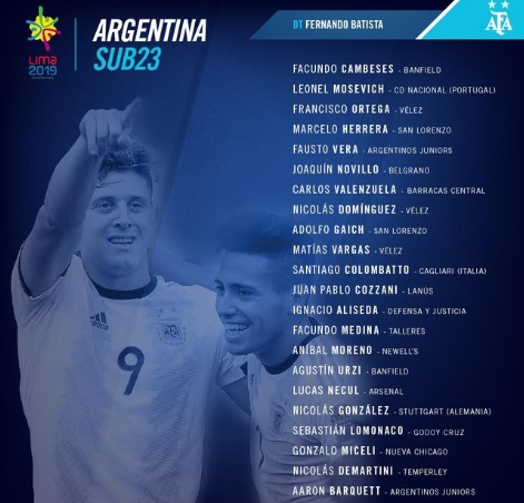 Fútbol: presentaron la lista de preseleccionados para los Juegos Panamericanos 2019