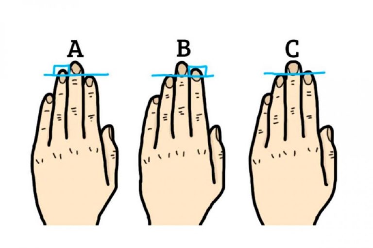 ¿Cómo es tu personalidad según los dedos de tu mano?