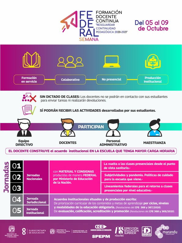 infografia semana formacion - 1