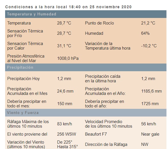 Con ráfagas de viento superiores a los 80 km/h la tormenta se acerca a Posadas 22 44 - Opad - 43
