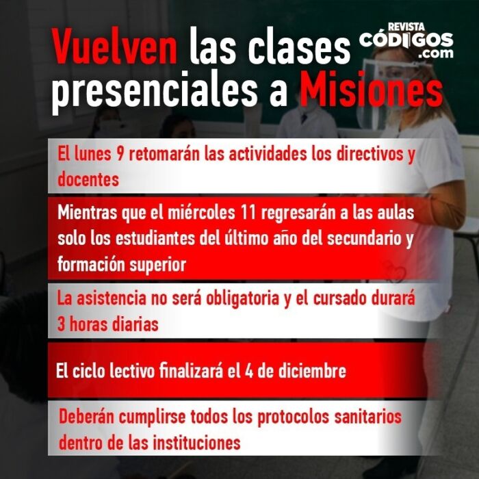 Hoy vuelven los docentes a las escuelas misioneras y el miércoles los estudiantes del último año del secundario