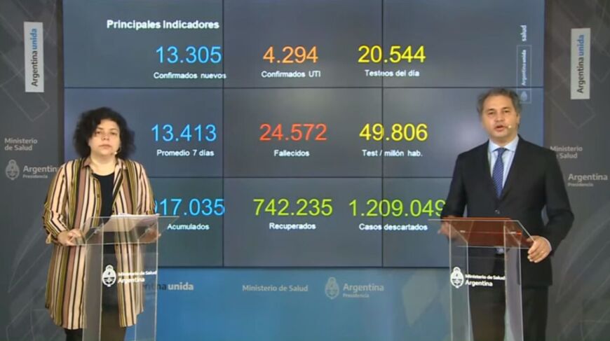 El reporte epidemiológico nacional sobre el coronavirus pasará a ser semanal