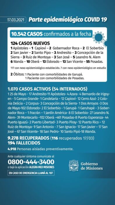 Parte diario 2 - 1