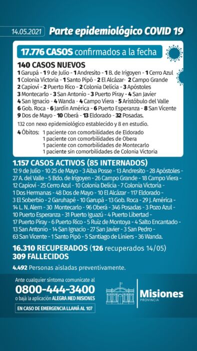 Parte diario 7 - 13