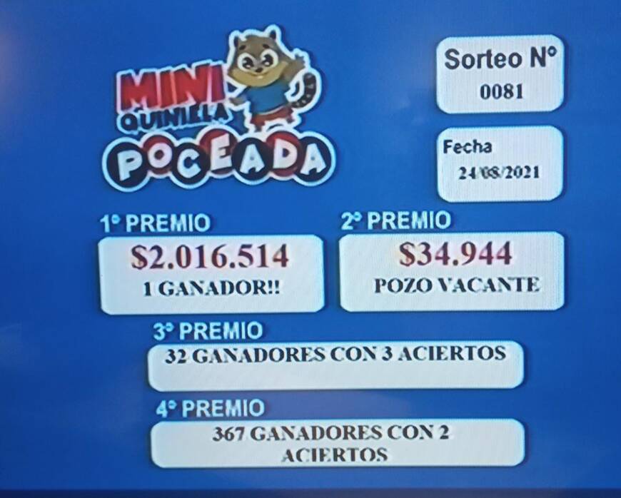 Apostador de Posadas ganó más de $2 millones con la “Mini Poceada” 1 2 - poceada - 1