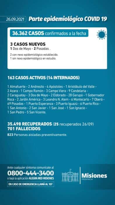 Parte diario domingo 2 - 1