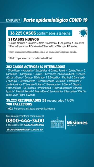 Parte diario viernes - 1