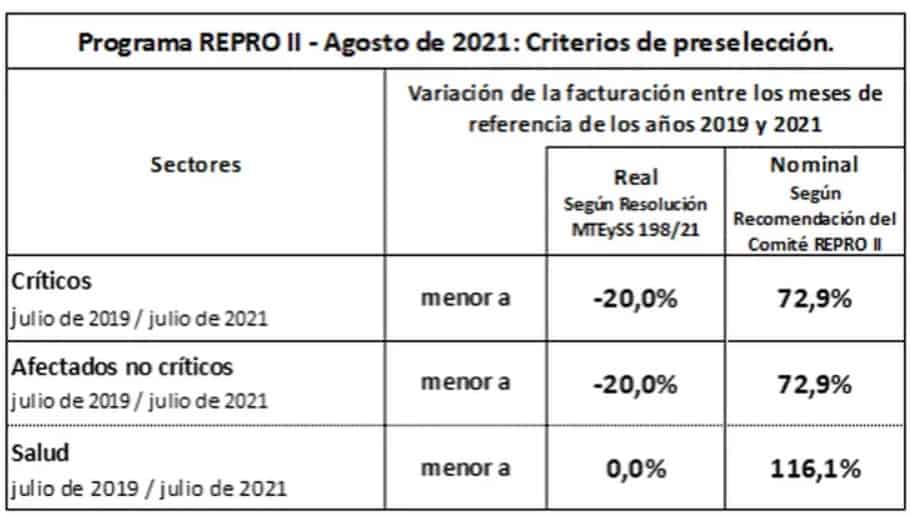 repro - 1