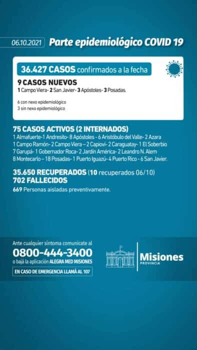 Parte diario miercoles - 1
