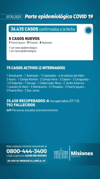 Parte diario viernes 1 - 1