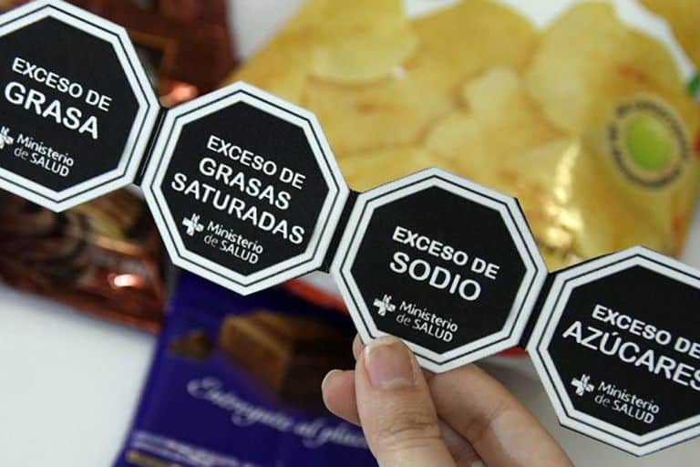 etiquetado