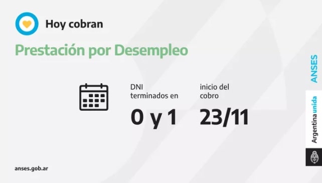 Pagos de ANSES: quiénes cobran este martes 23 de noviembre 3 6 - desempleo - 5