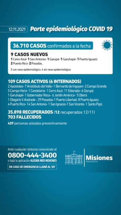 parte 3 - 5