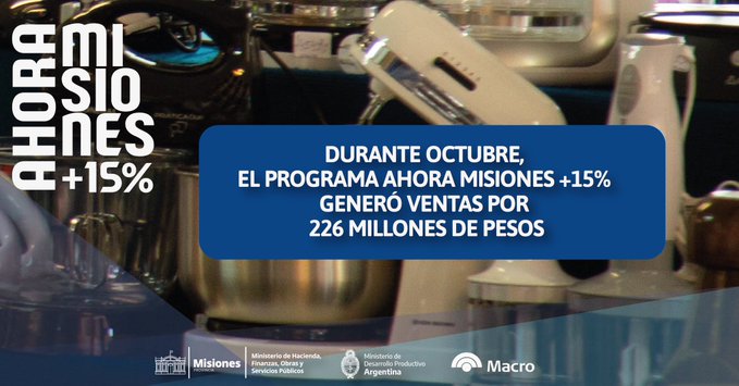 “Ahora Misiones +15%” generó ventas por 226 millones de pesos