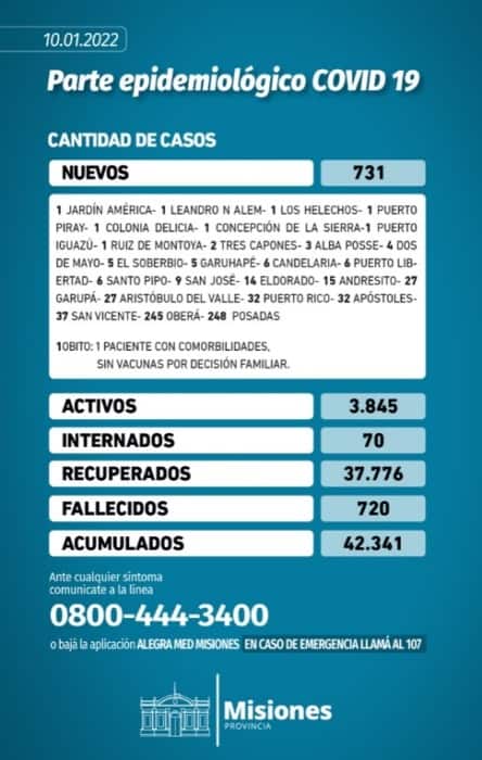 Parte oficial lunes - 9