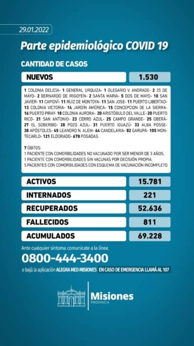 parte oficial 29 01 - 3