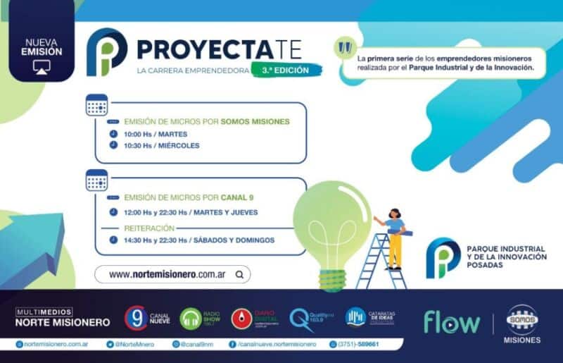 “Proyectate: la carrera emprendedora”, una presentación del Parque Industrial y de la Innovación