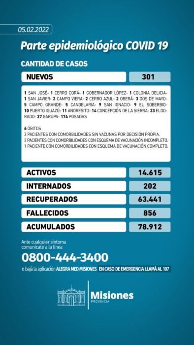 PARTE 05 02 2022 - 1