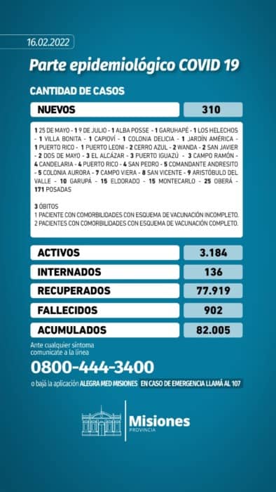 PARTE 16 02 2022 - 3