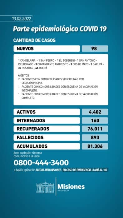 Parte 13 02 2022 1 - 3