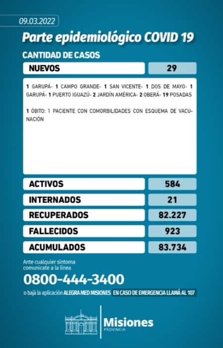 Parte epidemiologico miercoles - 1